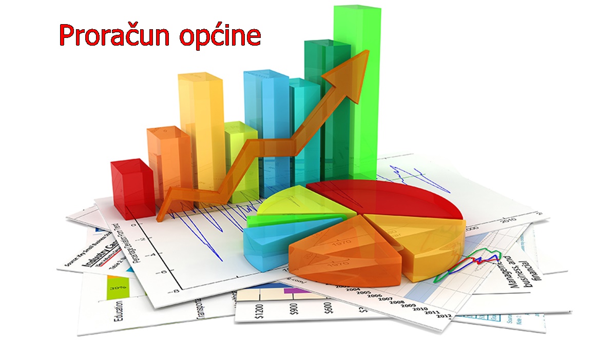 3d Business Graph And Documents